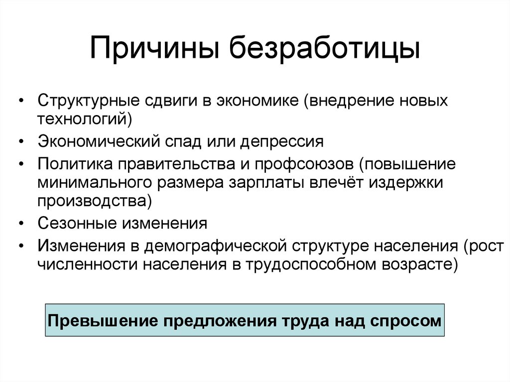 Причины безработицы обществознание 8 класс схема