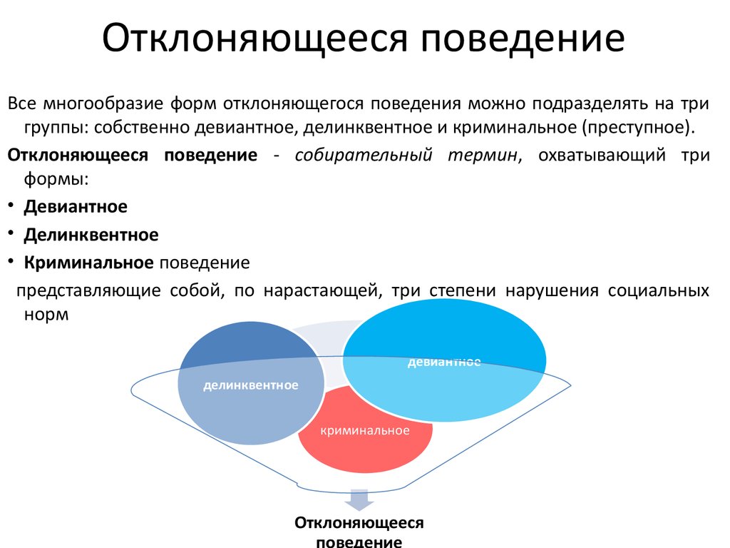 3 отклоняющегося поведения. Девиантное и делинквентное поведение. Виды отклоняющегося поведения схема. Причины девиантного и делинквентного поведения. Понятие отклоняющегося поведения.