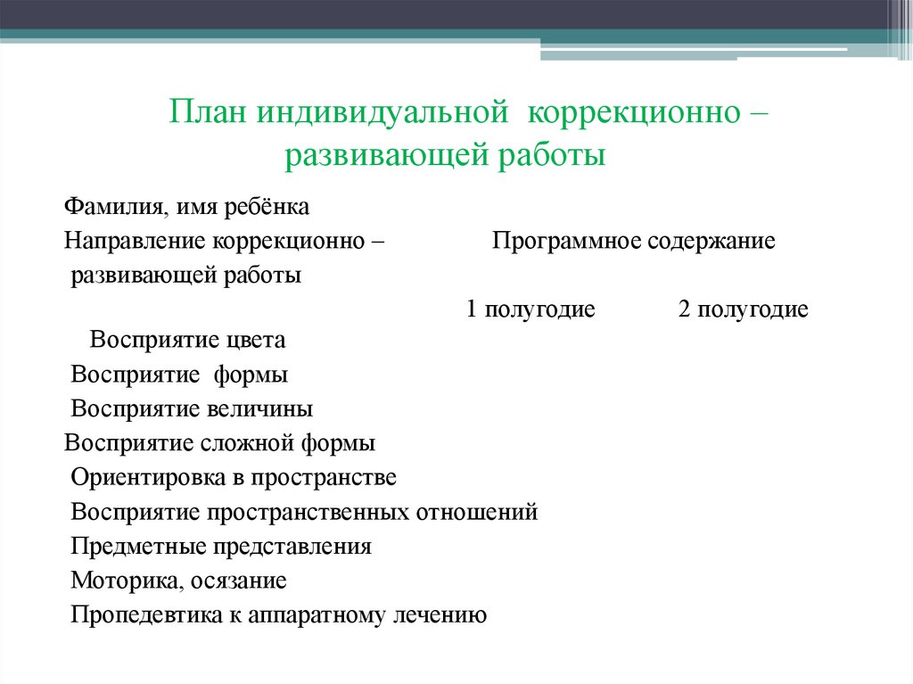 План индивидуальной работы это