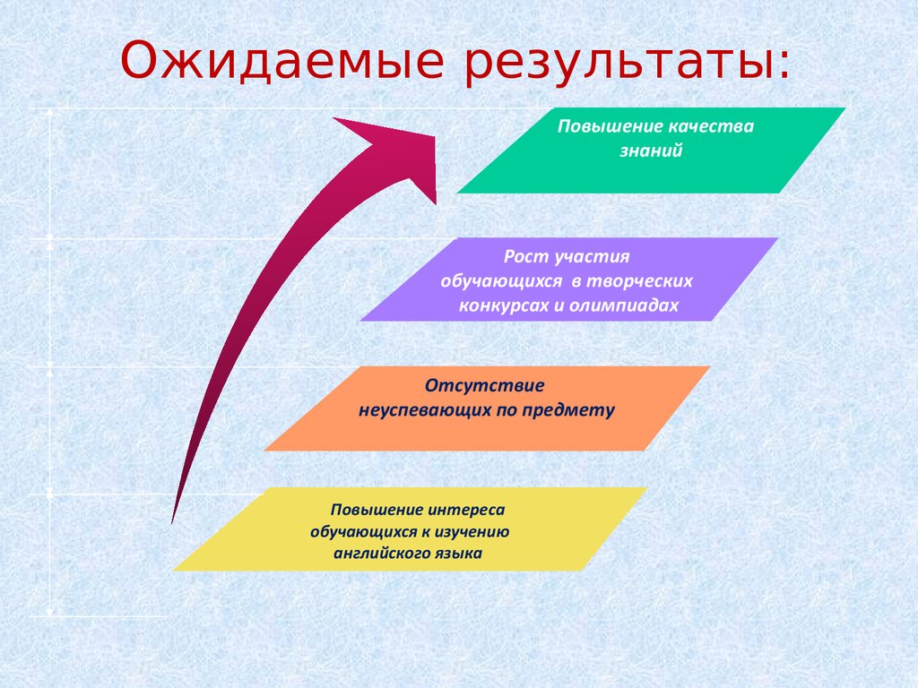 Программа по улучшению качества картинки