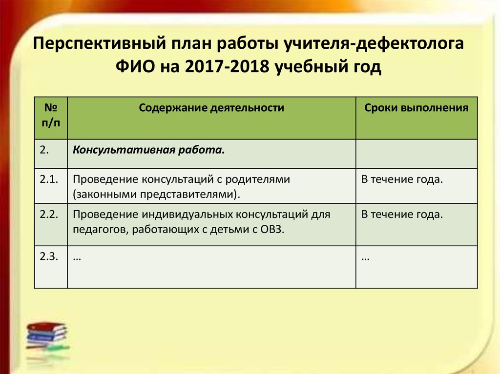 Годовой план работы логопеда