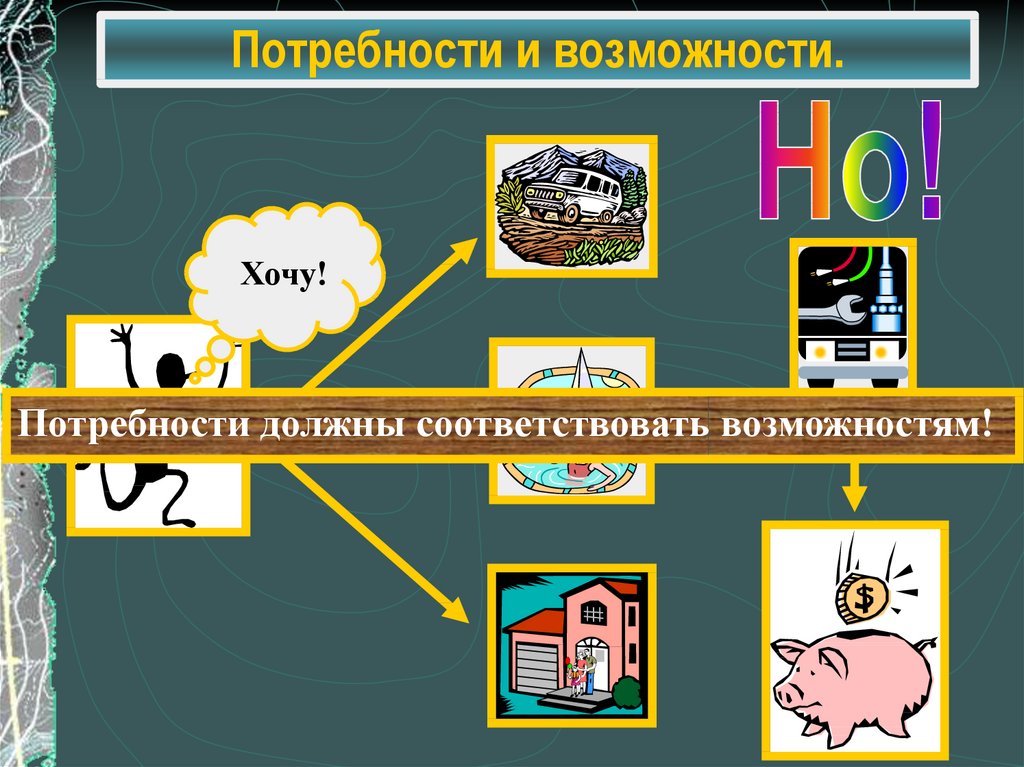 Рисунок на тему потребности человека