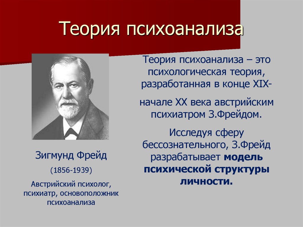 Теория психоанализа. Теория психоанализа Фрейда. Философия психоанализа кратко. Психоанализ это в психологии.