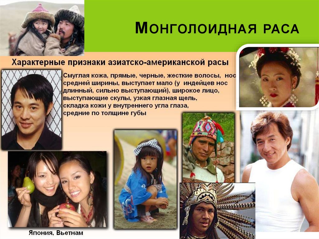 Представители монголоидной расы проживают в основном. Азиатско Тихоокеанская монголоидная раса. Монголоидная раса подрасы. Монголоидная (Азиатско-американская) раса. Монголоидная раса буряты.