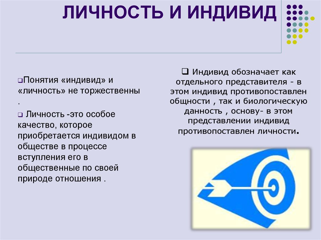 Человек как индивид. Индивид и личность. Понятие индивид обозначает. Индивид и личность различия. Индивид и индивидуальность.