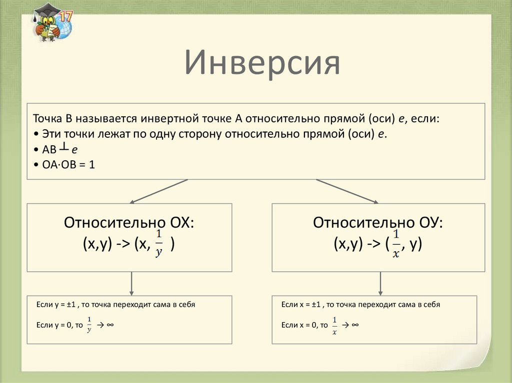 Инверсия изображения это