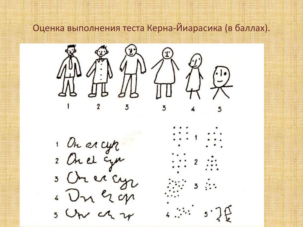 Методика рисунок человека для дошкольников