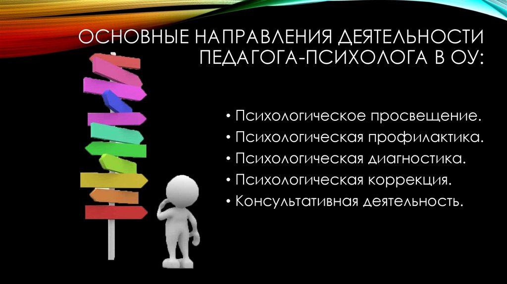 Презентация педагога психолога на конкурс психолог года