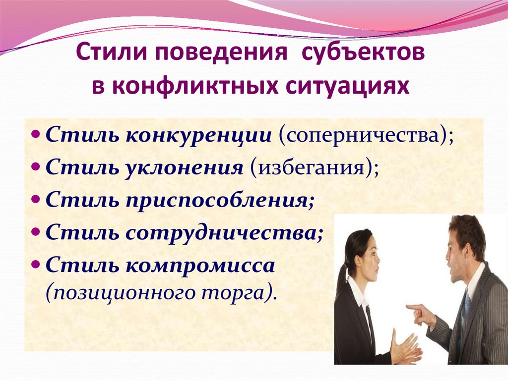 Поведение в межличностном конфликте. Стили конфликтного поведения. Стили поведения при конфликте. Стили поведения в ситуации конфликта. Стили поведения личности в конфликте.