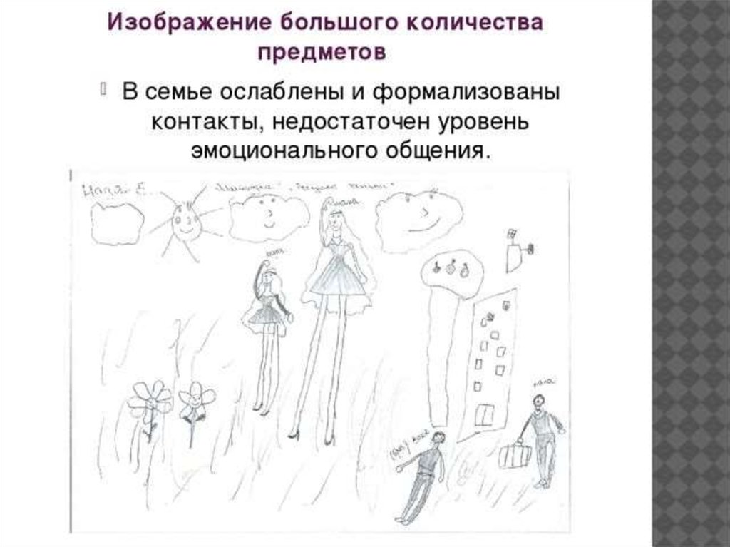 Методика рисунок человека для дошкольников