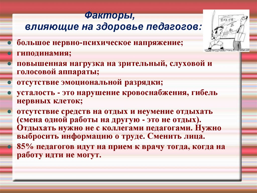 Профессиональное здоровье презентация