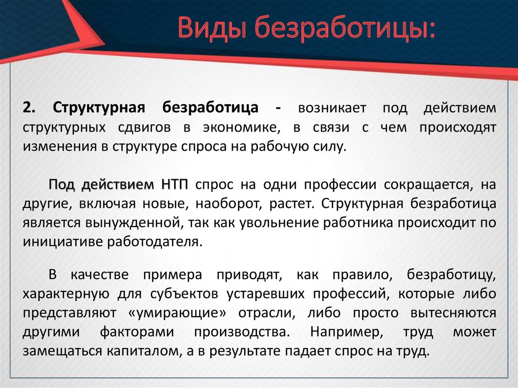 Независимая экономика. Безработица в рыночной экономике. Структурная безработица возникает в результате. Структурная безработица примеры профессий.