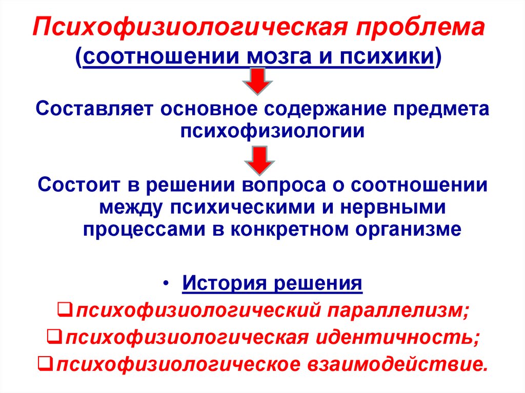 Особенности психофизиологического метода. Психофизическая и психофизиологическая проблемы. Фундаментальные проблемы психофизиологии. Основные подходы к решению психофизиологической проблемы.