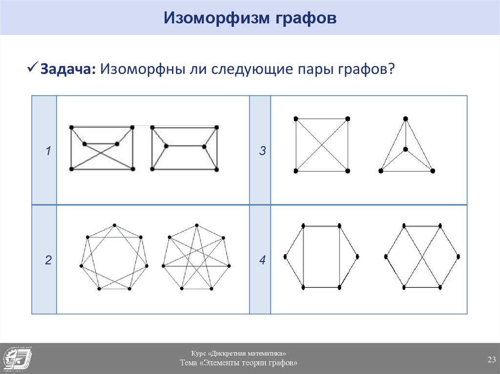 Изоморфный