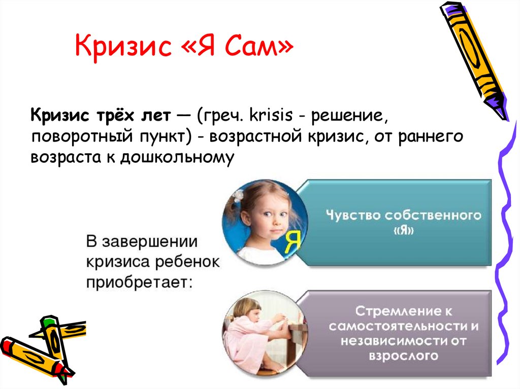 Сколько длится кризис 3