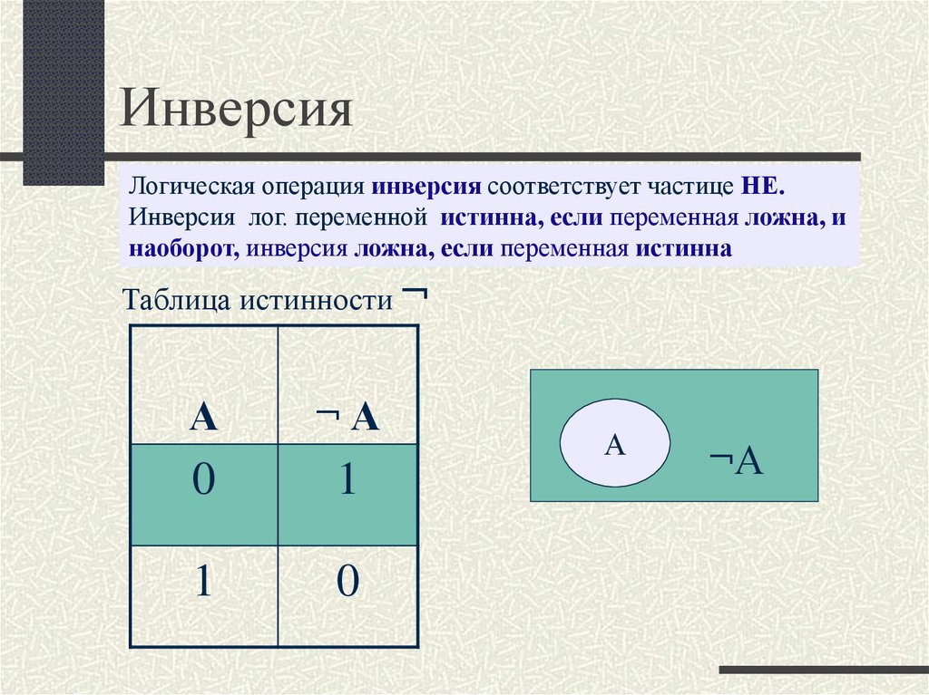 Что такое инверсия