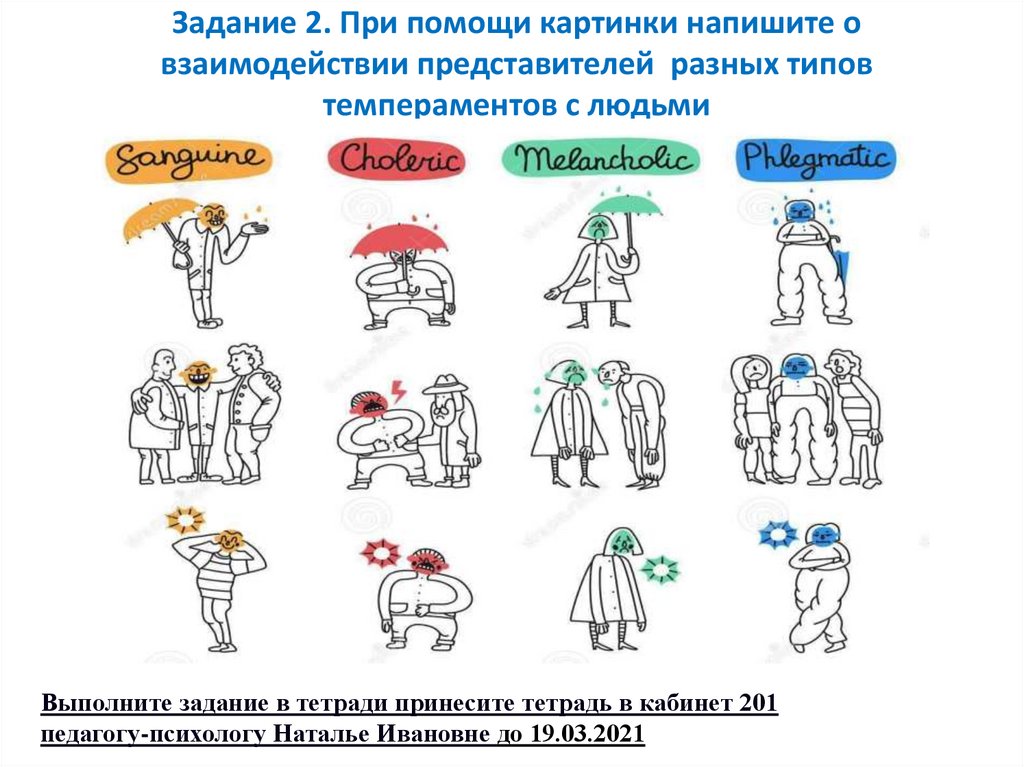 Типы ли. Задания по темпераменту. Типы темперамента задания. Взаимодействие типов темперамента. Взаимоотношения темпераментов.