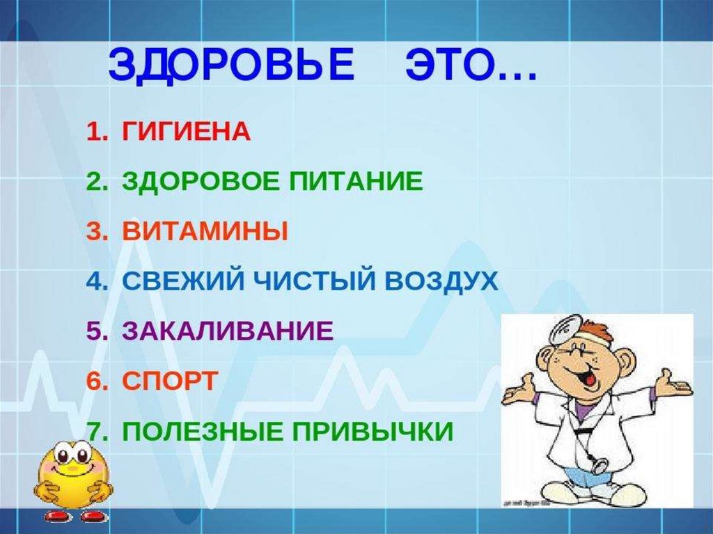 Зож 1 класс классный час с презентацией