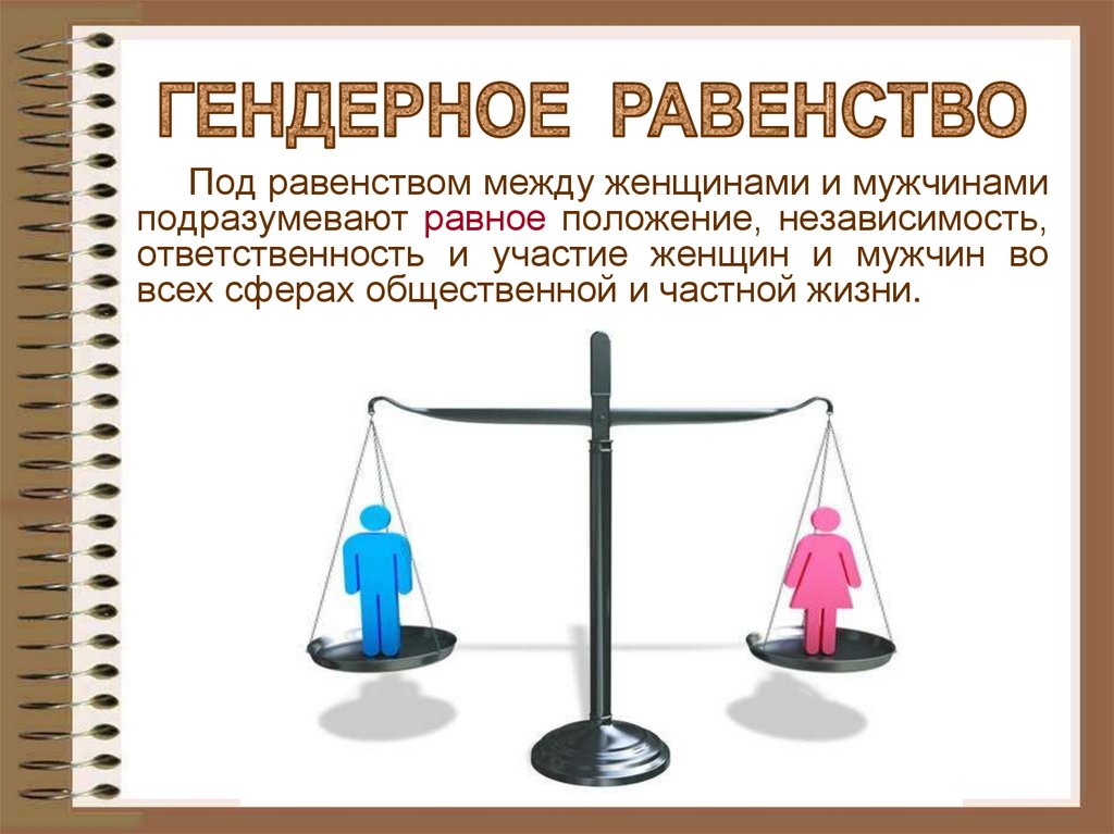 Равенство предложения. Гендерное равенство. Гендерное равенство в семье. Равенство мужчин и женщин. Равенство прав мужчины и женщины.