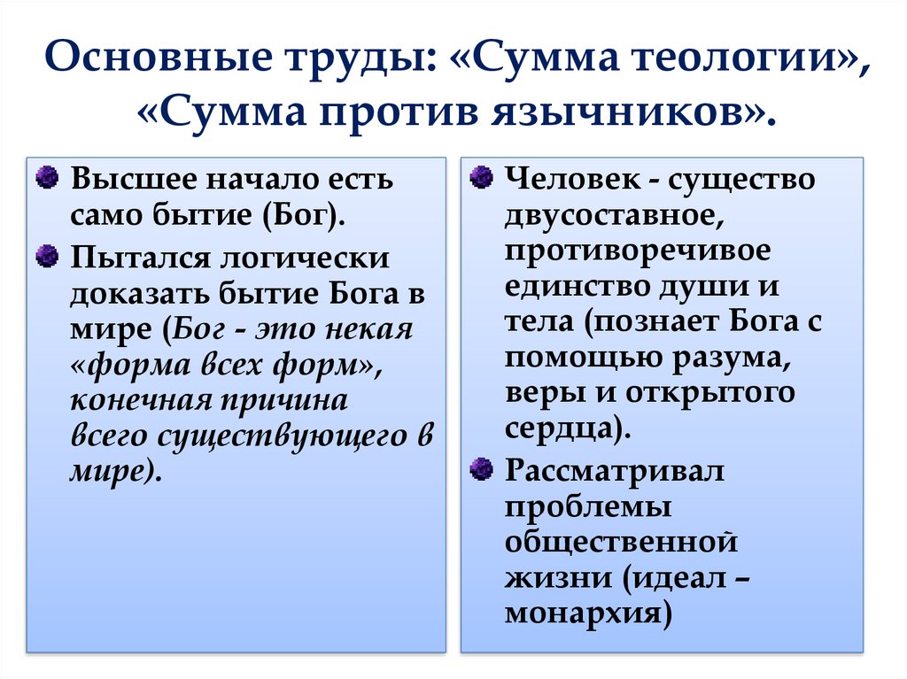 Высокий начинать. Сумма против язычников Фома Аквинский. Сумма теологии и сумма против язычников. Сумма теологии. Сумма против язычников кратко.