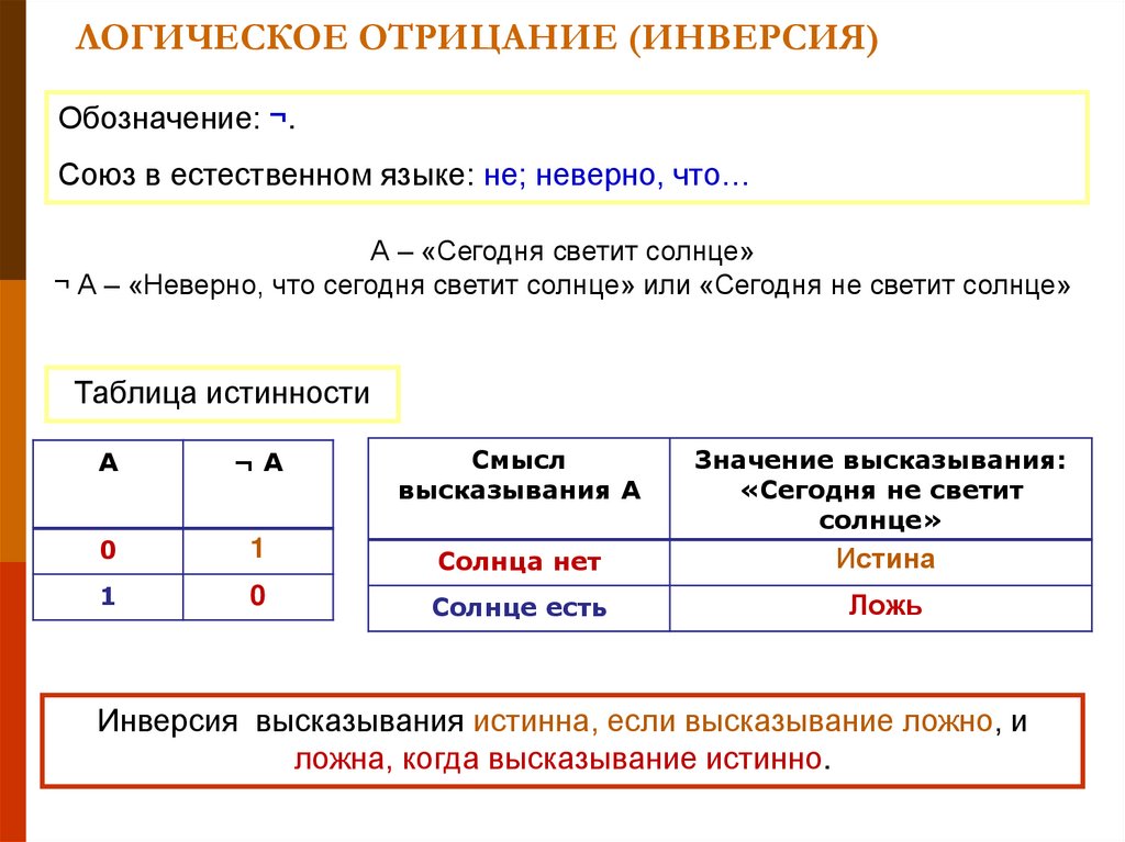 Инверсия изображения это