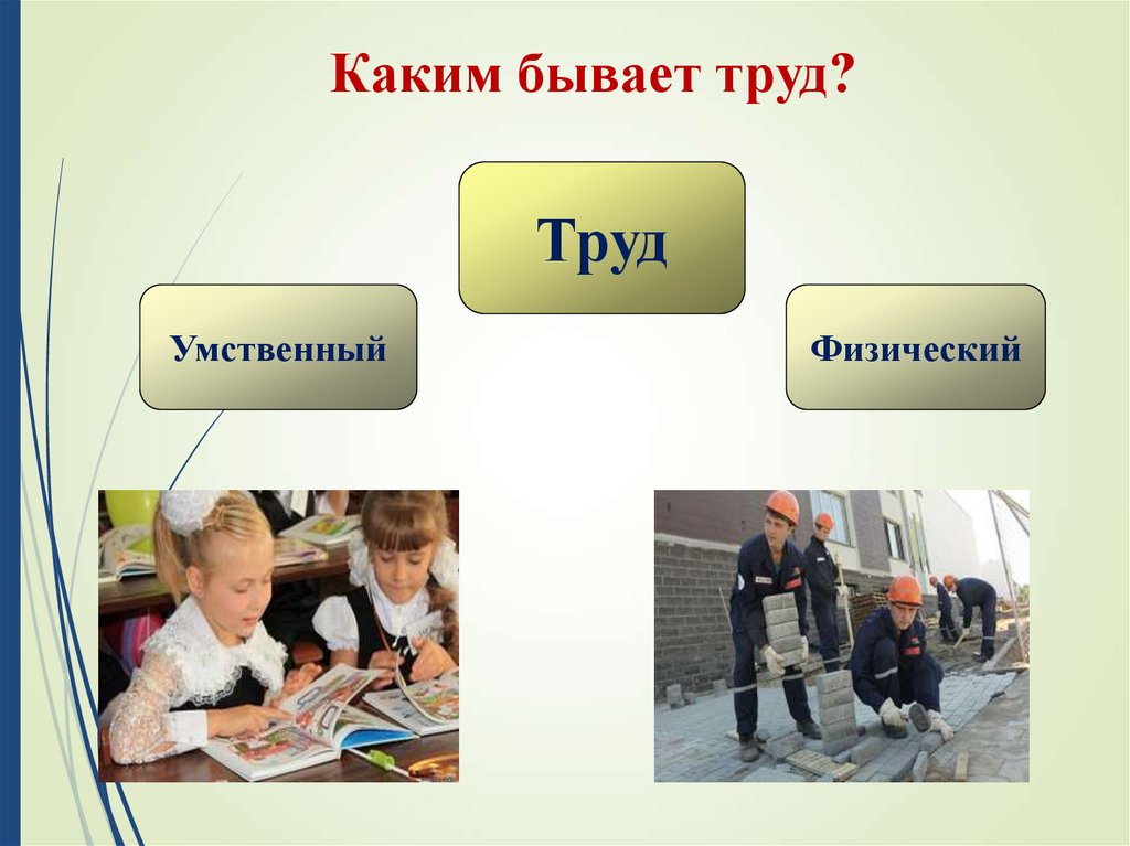 Каким бывает труд человека обществознание 6. Какой бывает труд. Умственный труд бывает. Труд бывает умственный и физический. Труд какой.