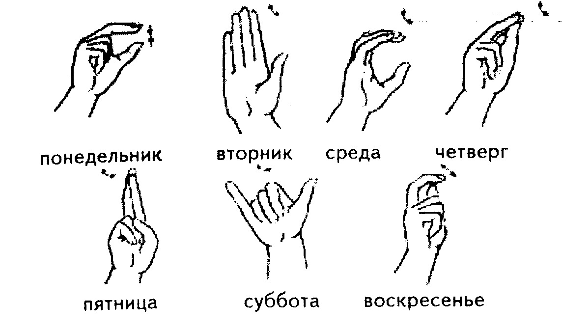 Язык глухонемых русский. Дни недели на языке жестов. Дни недели на жестовом языке. Днинелели на языке жестов. Жесты глухонемых.