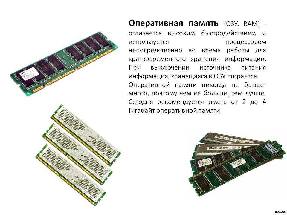 Оперативная память какую брать. Оперативная память ddr4 и Ram отличия. 256 Гигабайт оперативной памяти. Xmp3 Оперативная память. Оперативная память ddr4 TG.