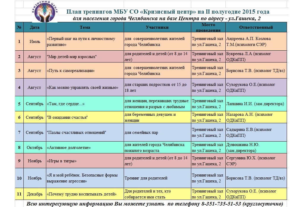 Календарный план психолога