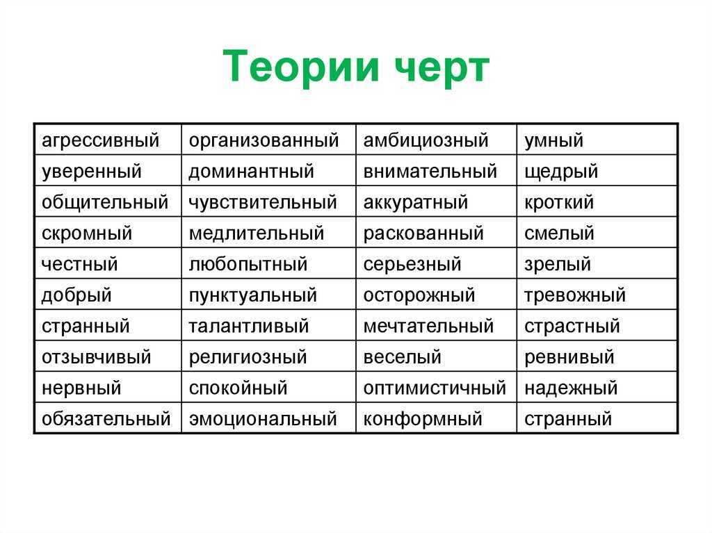 Темные черты личности