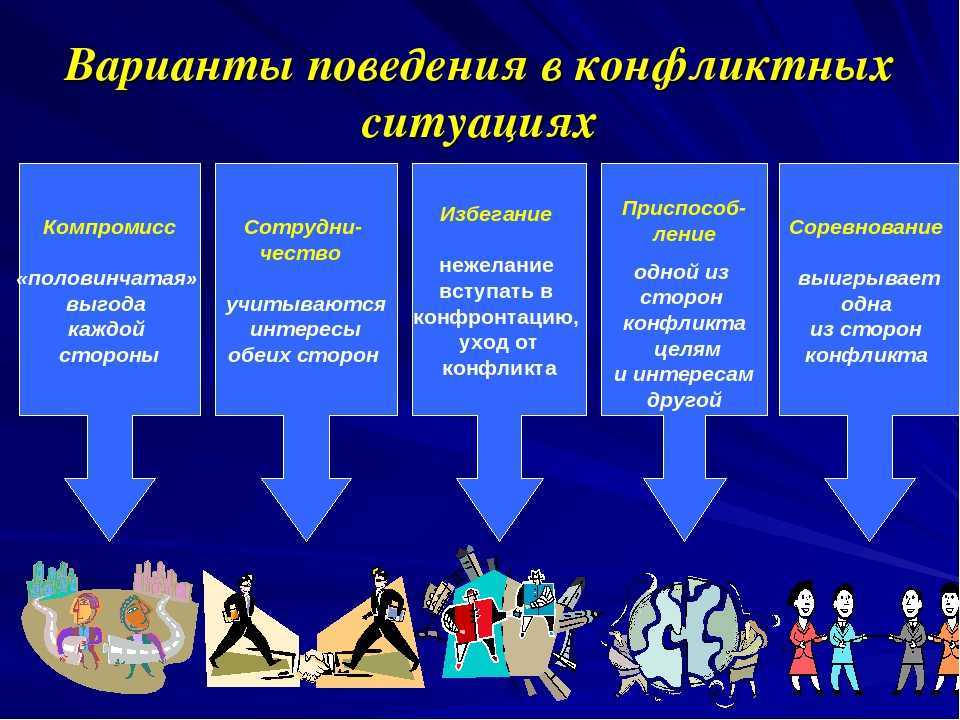 Первый образец и опыт поведения в конфликтной ситуации ребенок с овз как правило получает в