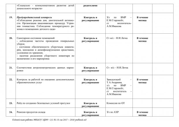 План педагога психолога на май