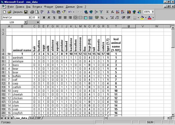 Excel обработки. Обработка результатов теста эксель. Форма опросника в excel. Анкета в экселе. Опросник в эксель.