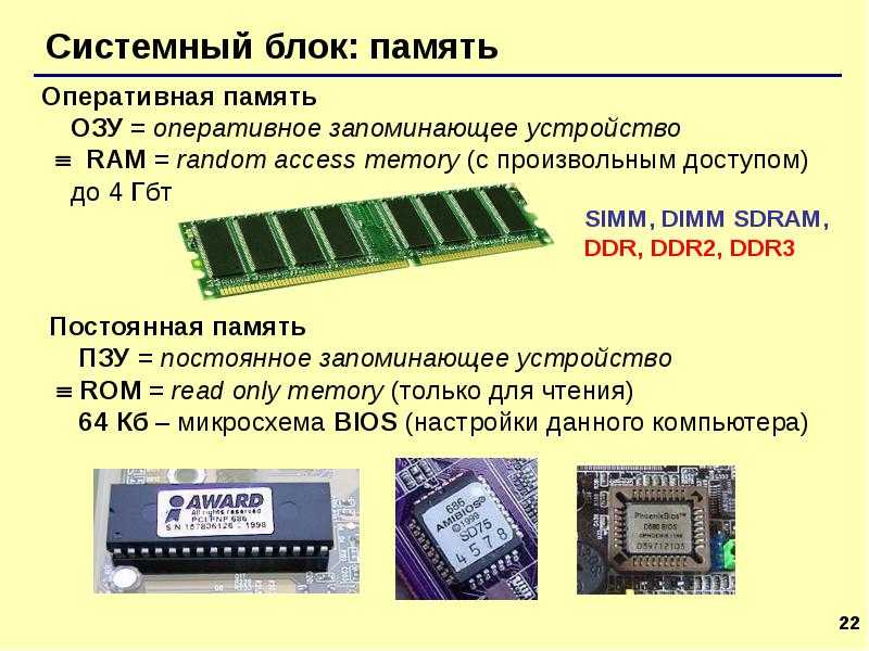 Устройство ram. Оперативная память в системном блоке. Оперативное запоминающее устройство. Микросхема оперативной памяти. Блок памяти у компьютера.