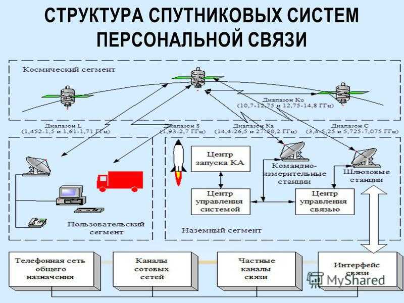 Автоматизированные системы обработки изображений в правоохранительной деятельности