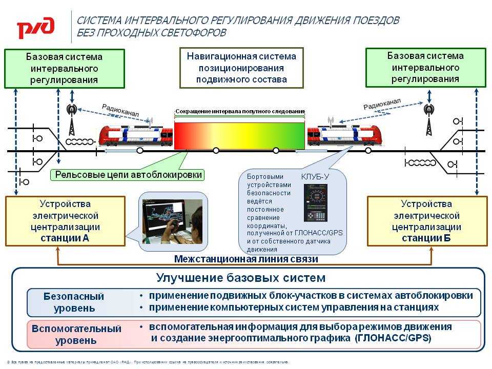 Асуд 248м схема подключения