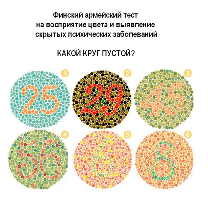 Тест мое психологическое состояние по картинкам