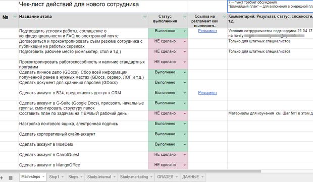 Адаптационный лист нового сотрудника образец