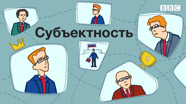 Субъектность. Субъектность это в психологии. Социальная субъектность. Принцип субъектности картинка.