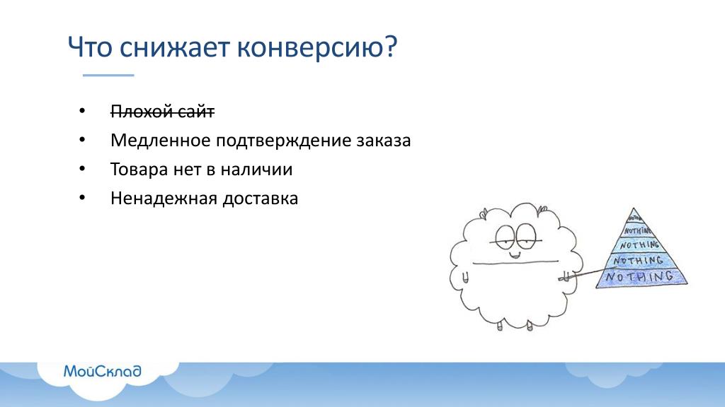 Снижение конверсии. Плохая конверсия. Конверсия в психологии.