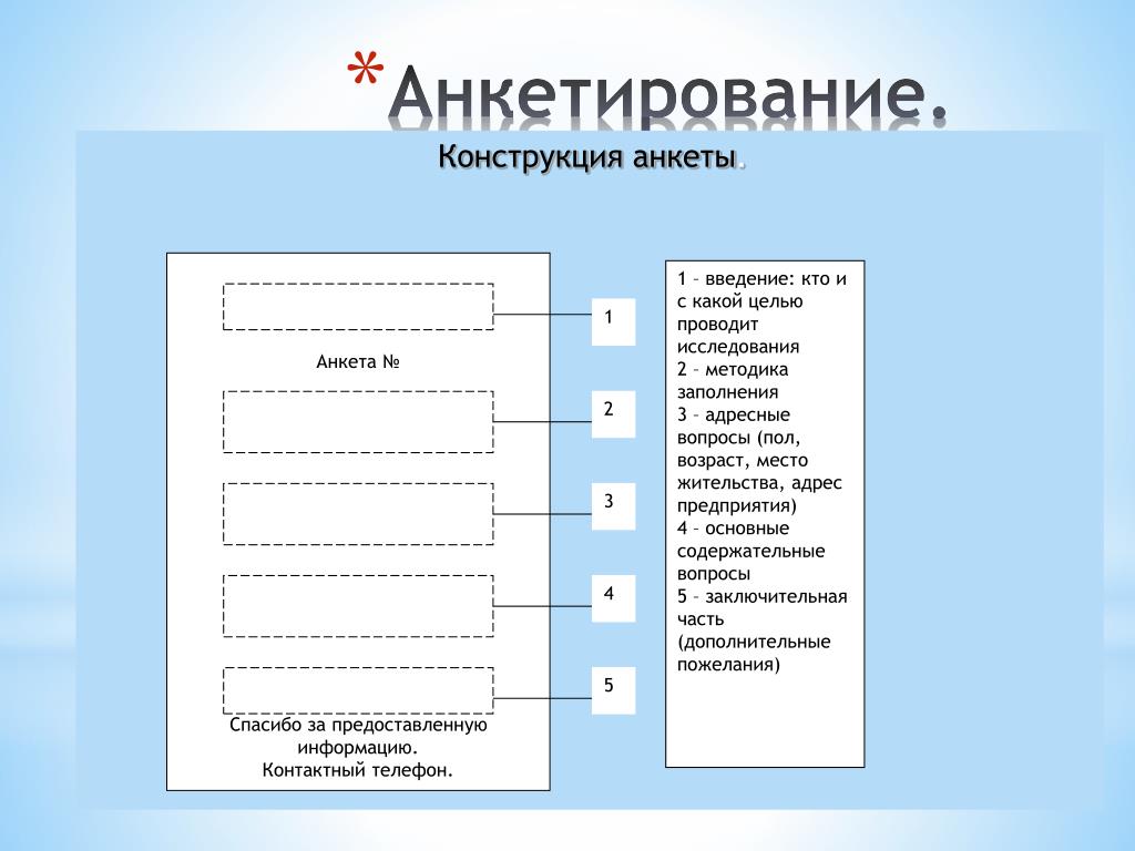 Конструкция вопрос ответ. Анкетирование. Опрос анкетирование. Анкета для исследования. Маркетинговая анкета пример.