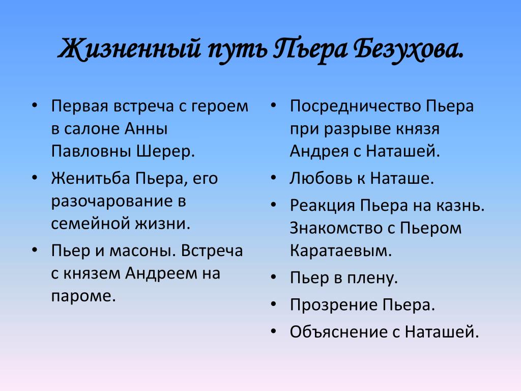 Жизненный путь андрея болконского в романе война и мир презентация