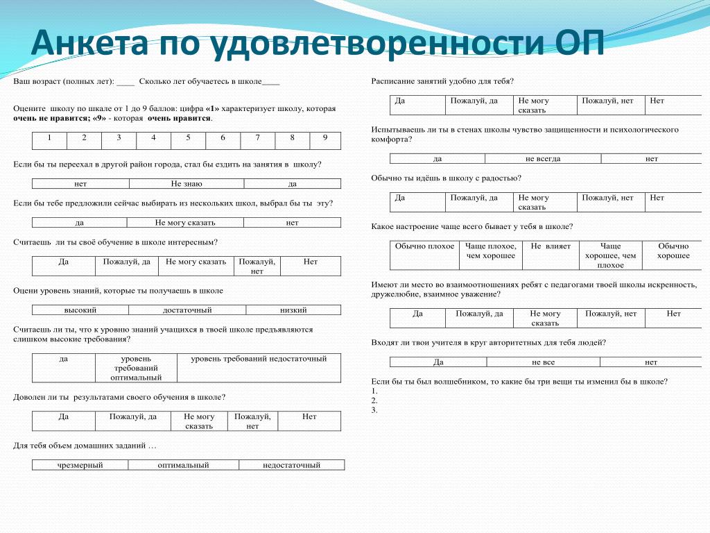 Социальная карта обучающегося в школе образец заполнения