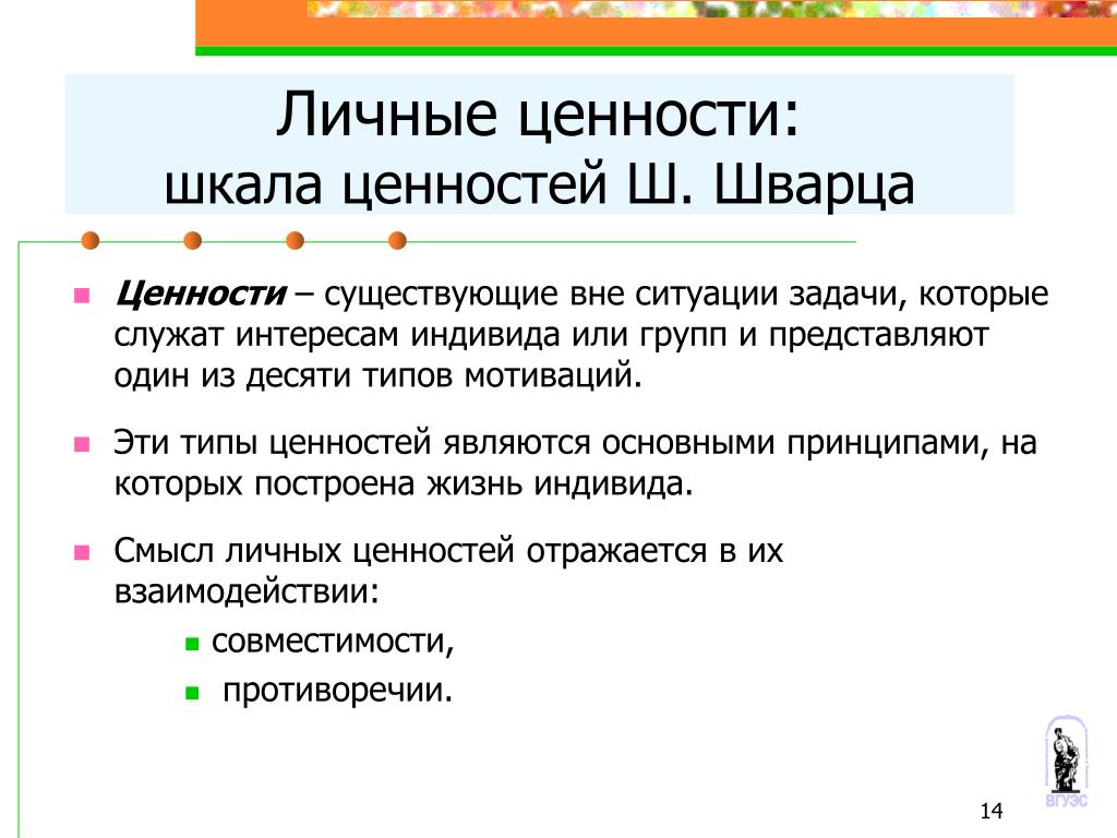 Ценность существующий. Шкала ценностей ш. Шварца. Шкала ценностей психология. Ценности по Шварцу. Личная шкала ценностей.