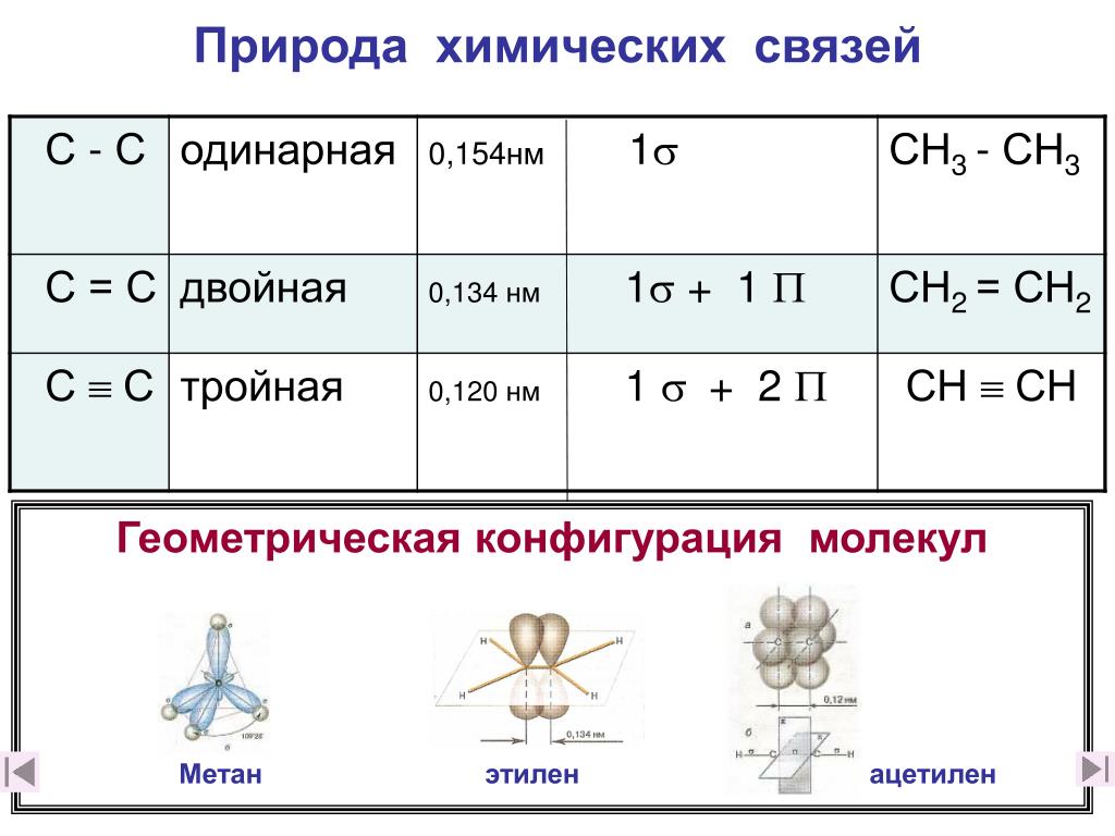 Одна двойная связь