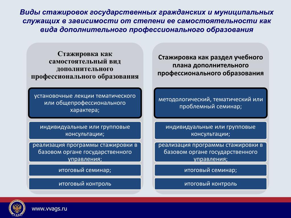 Муниципальное образование презентация