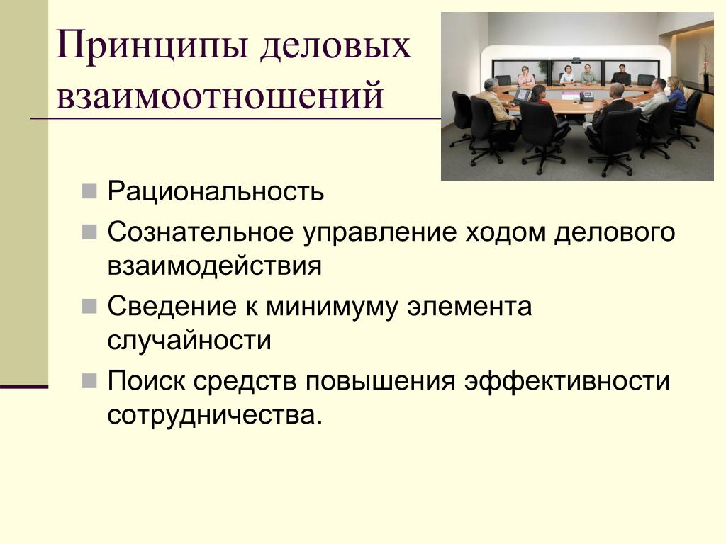 Принципы взаимоотношений в группе. Принципы деловых взаимоотношений. Принципы деловых взаимодействий. Типы делового взаимодействия. Принципы и типы деловых взаимодействий.