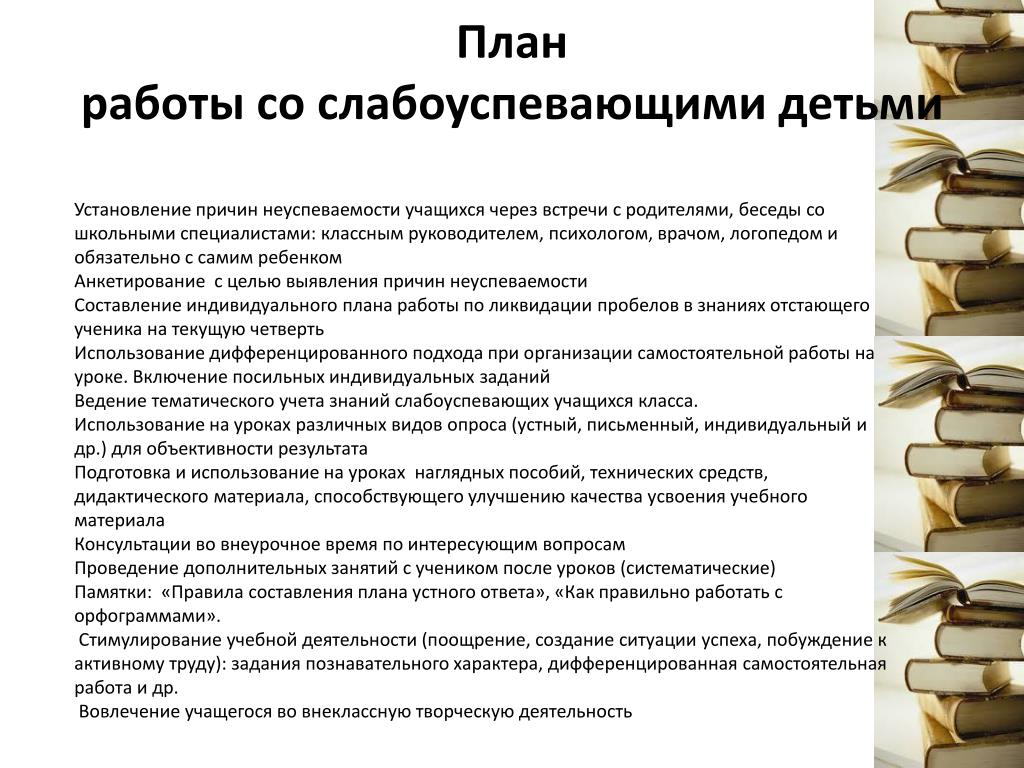 Протокол индивидуальной. Протокол беседы с неуспевающим учеником. Протокол работа с родителями. Беседа с родителями слабоуспевающего ученика. Беседа с родителями неуспевающего ученика.