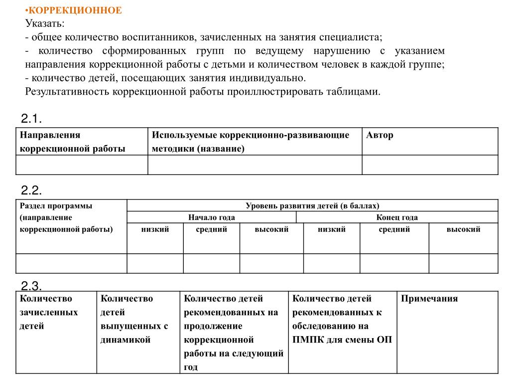 Карта свойств и состояний психологический паспорт