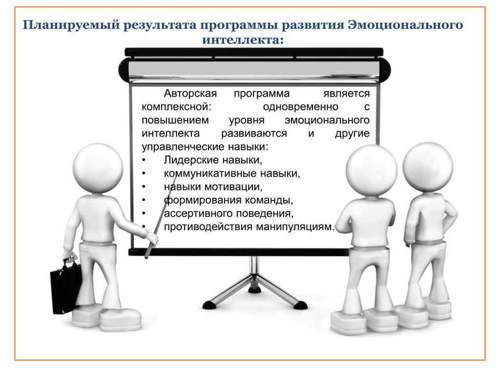 План развития эмоционального интеллекта